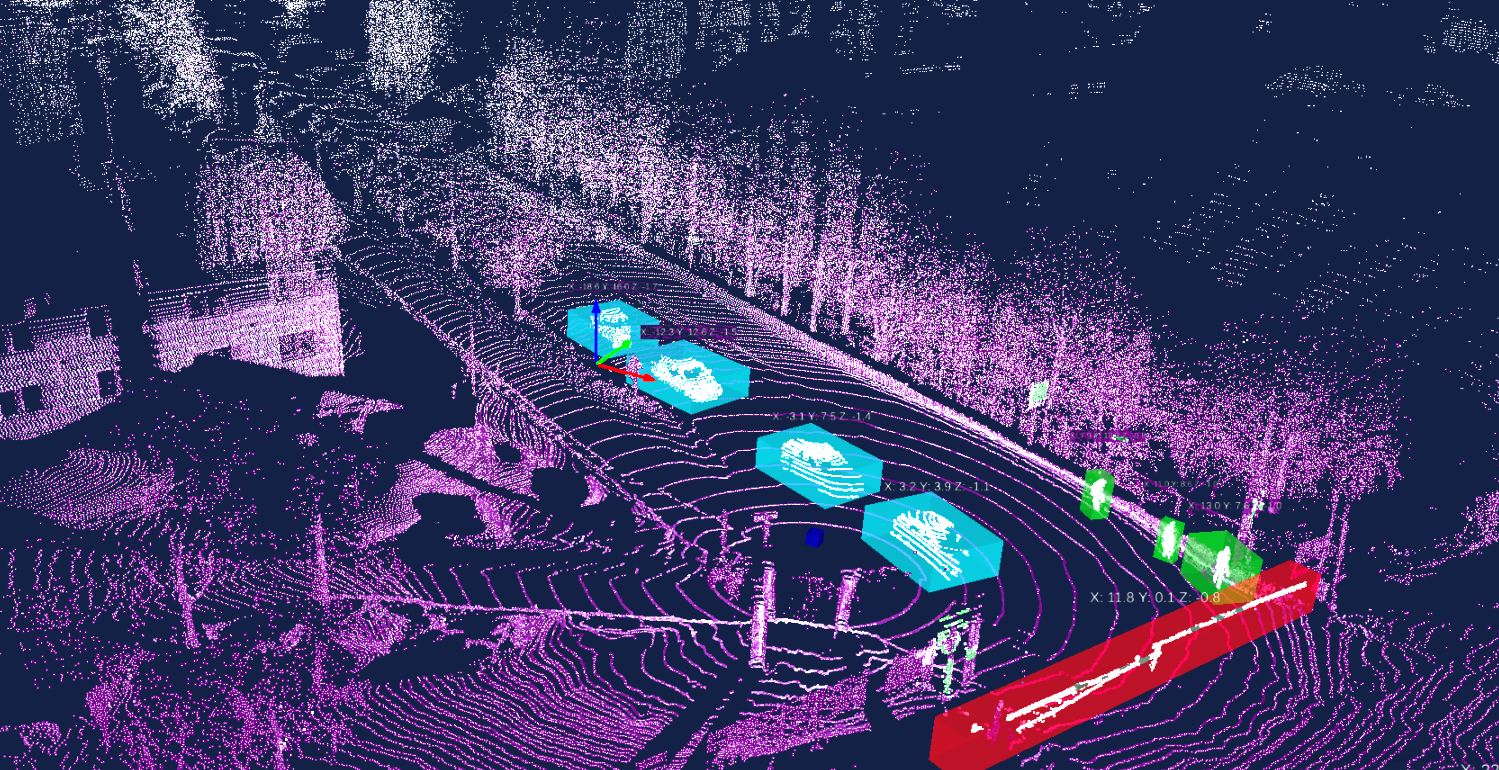 Flasheye software visualization
